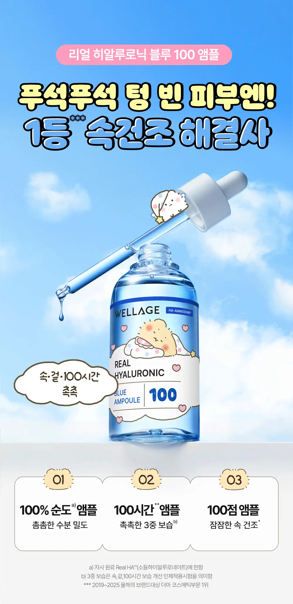 [망곰 콜라보] 웰라쥬 리얼 히알루로닉 블루 100 앰플 75ml 2입 기획 (+크림 20ml+PVC 파우치) 상세페이지 4